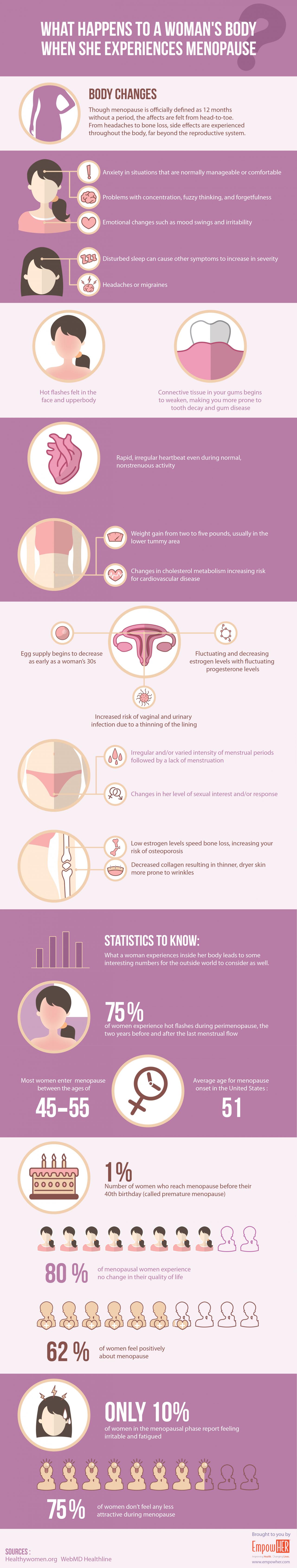 womans-body-experience-during-menopause-2-4-16.jpg